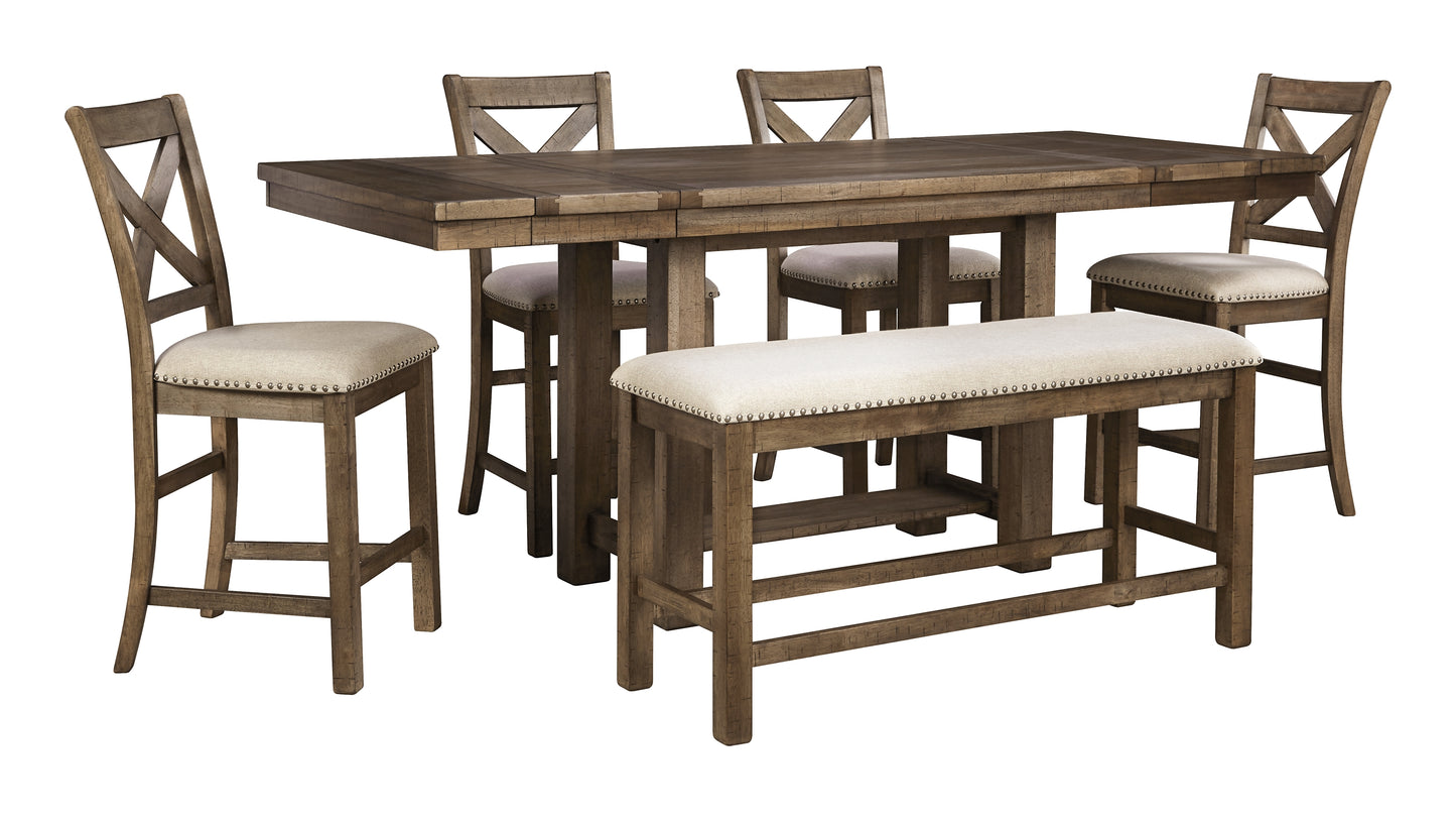 Tabla EXT del contador RECT DRM de Moriville
