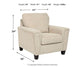 Silla Abinger