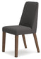 Ashley Express - Silla auxiliar Lyncott Dining UPH (2 unidades)