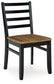 Juego de mesa Blondon RECT DRM (7 piezas)