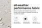 Ashley Express - Asientos modulares para exterior Bree Zee de 8 piezas