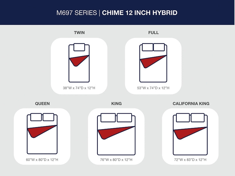Ashley Express - Chime 12 Inch Hybrid  Mattress