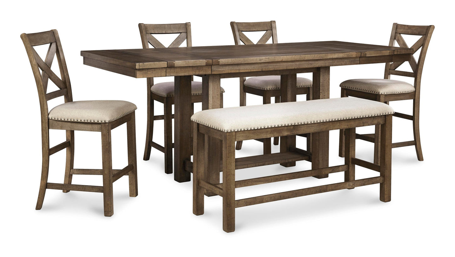 Tabla EXT del contador RECT DRM de Moriville