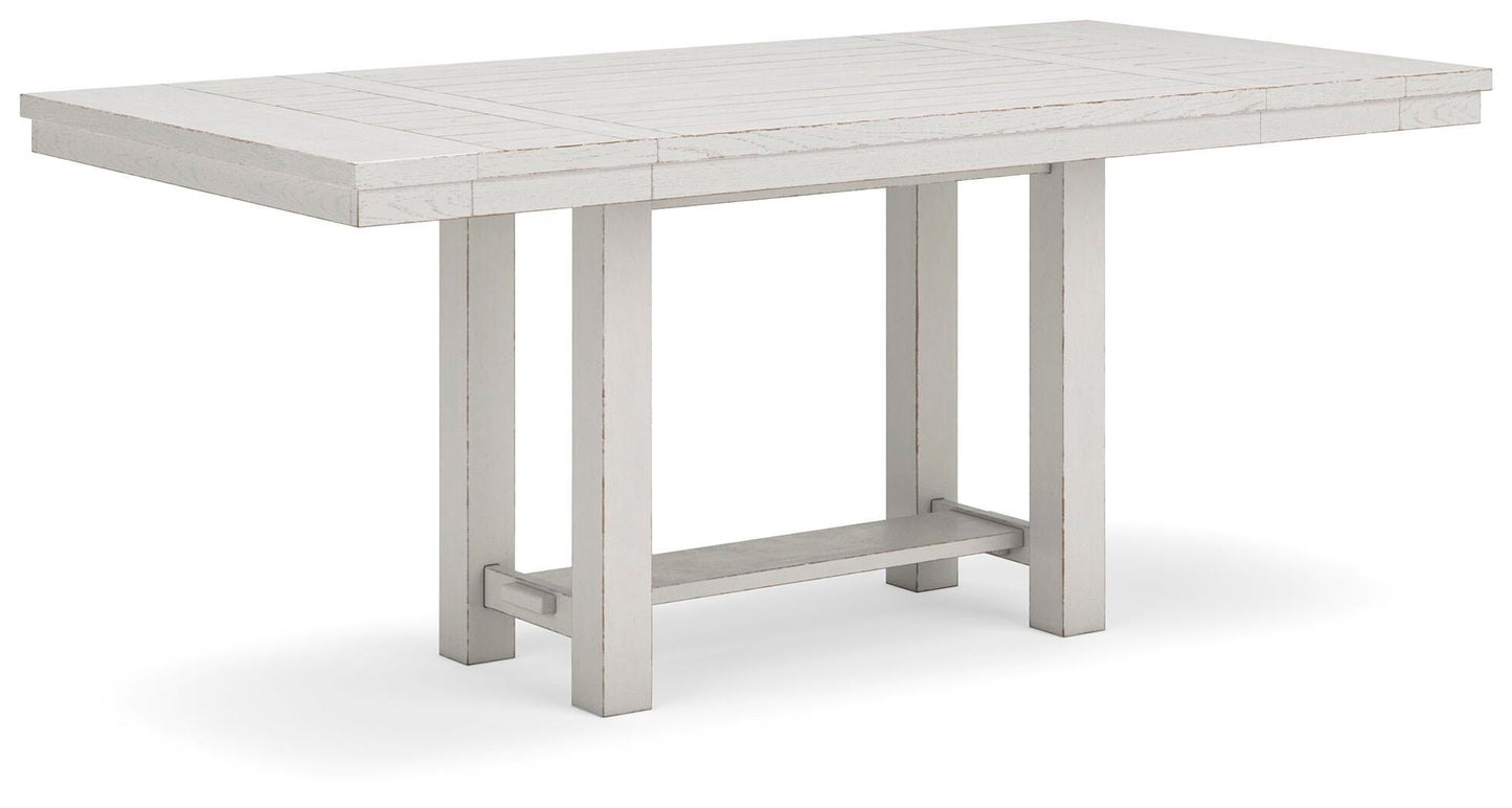 Tabla EXT del contador RECT DRM de Robbinsdale