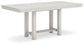 Tabla EXT del contador RECT DRM de Robbinsdale