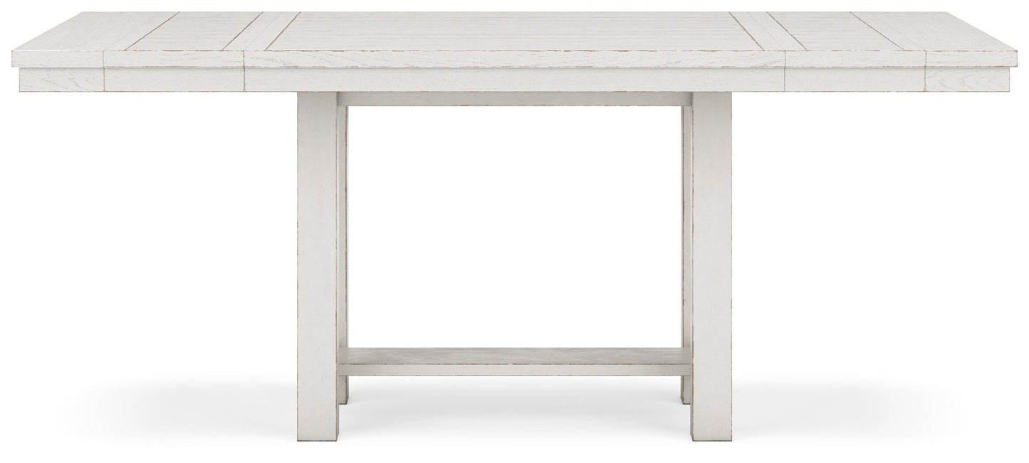 Tabla EXT del contador RECT DRM de Robbinsdale