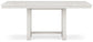 Tabla EXT del contador RECT DRM de Robbinsdale