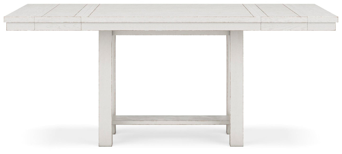 Tabla EXT del contador RECT DRM de Robbinsdale