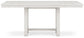 Tabla EXT del contador RECT DRM de Robbinsdale
