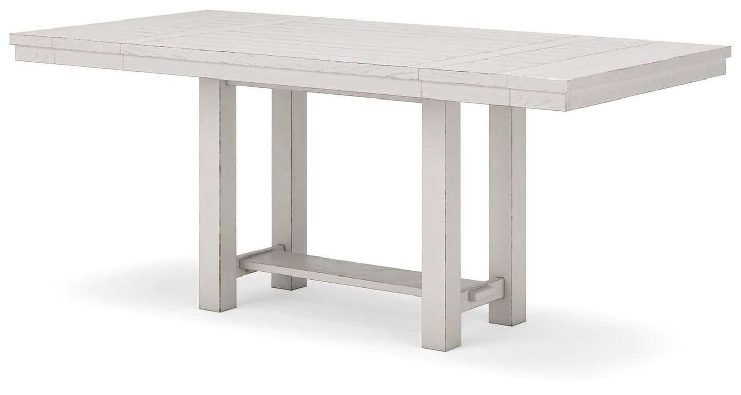 Tabla EXT del contador RECT DRM de Robbinsdale