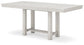 Tabla EXT del contador RECT DRM de Robbinsdale