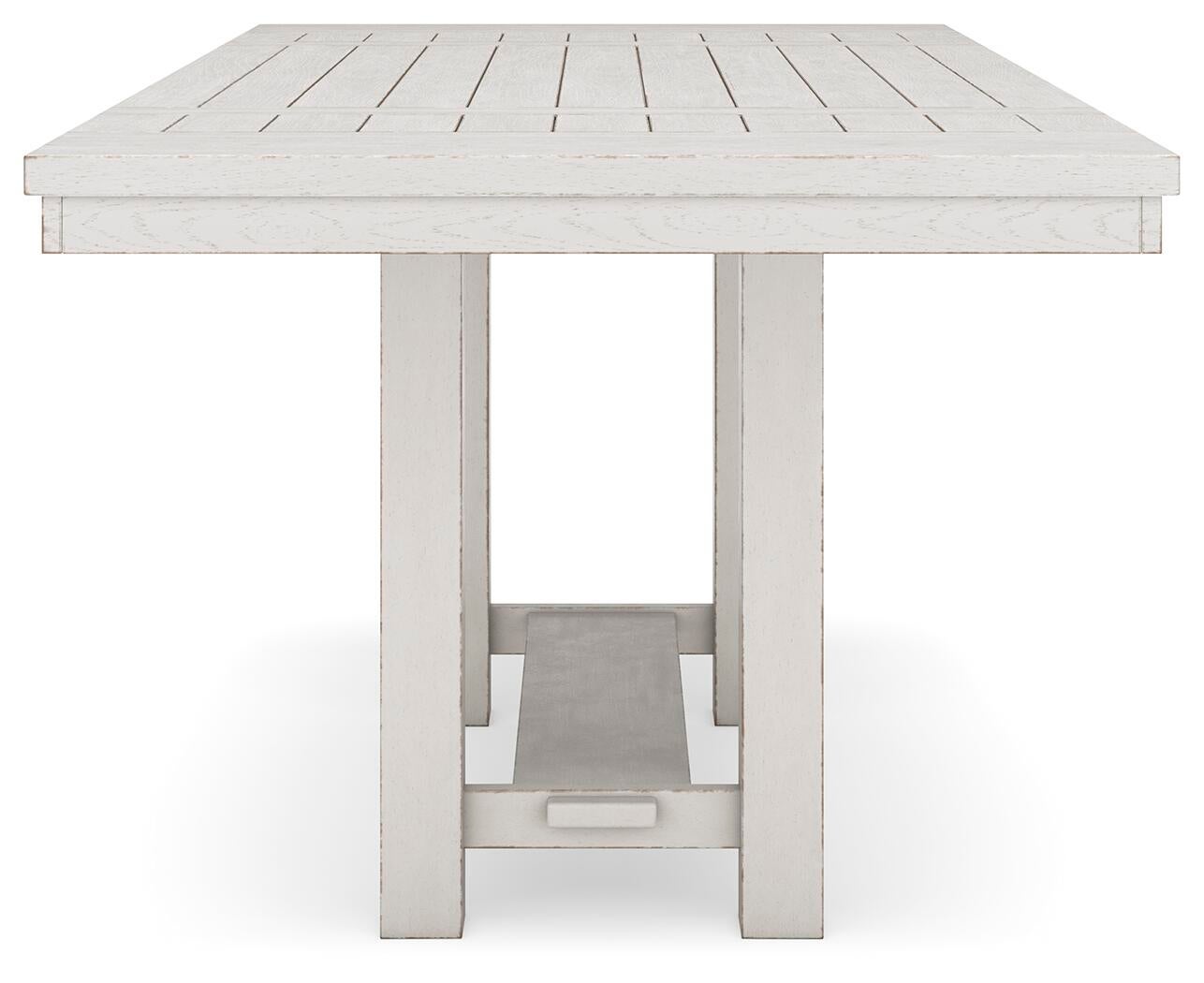 Tabla EXT del contador RECT DRM de Robbinsdale